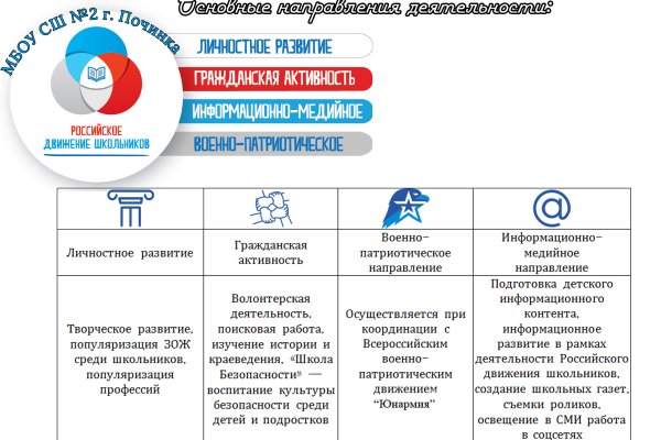 Кракен даркнет маркетплейс